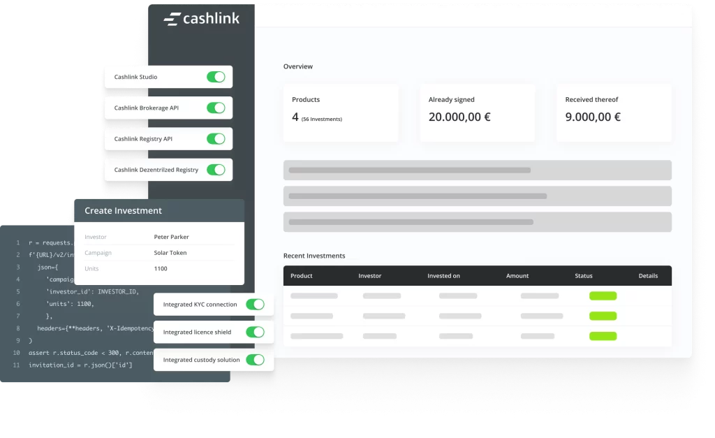 Produkt-Pakete von Wealth Partners Tegernsee GmbH